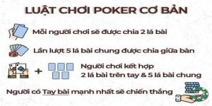 One88 | Một Ván Bài Poker Bao Gồm 5 Lá Bài: Hướng Dẫn Chơi